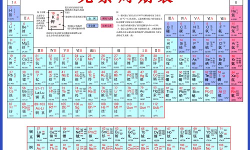 同仁堂阳春胶囊功效图片-阳春胶囊南京同仁堂说明书网阳春胶囊多少钱一盒知识网站,分享阳春胶囊的说明书大全